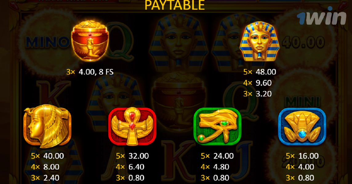 символы игрового автомата Sun of egypt 2